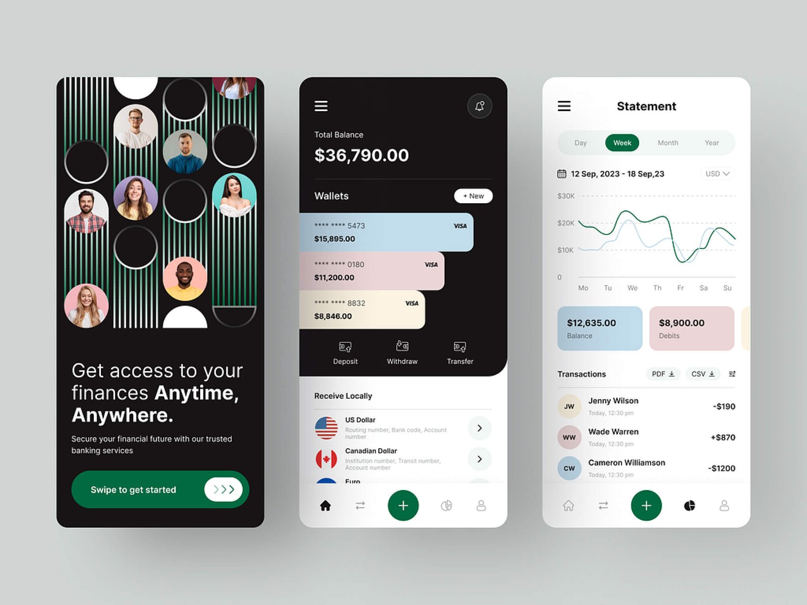 Tryo provide the next level of FinTech Product